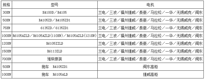 技术参数